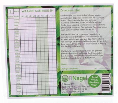 Nagel Tabel voor het noteren van Zuurbase waarden 1 Stuks Nagel Tabel voor het noteren van Zuurbase waarden 1 Stuks
