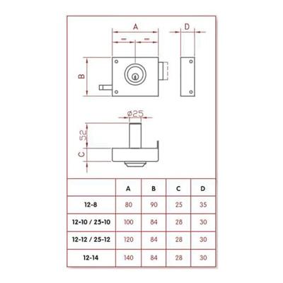 Slot Jis 12-10d Plaatsen over Rechts 100 mm