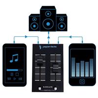 Pepperdecks DJOCLATE 2-kanaals DJ-mixer - thumbnail