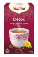 Yogi Tea Detox - thumbnail