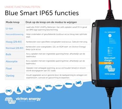 Victron Energy Blue Smart IP65 24/13 Loodaccu-lader 24 V Laadstroom (max.) 13 A Victron Energy Blue Smart IP65 24/13 Loodaccu-lader 24 V Laadstroom (max.) 13 A