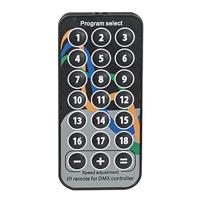 Showtec Quick DMX Rack 1024 19 inch interface - thumbnail