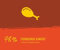 JOSERA JosiCat Beef - droog kattenvoer - 10 kg - thumbnail