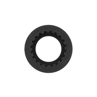 Motinova kettingwiel borgmoer