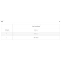 The North Face Recycled &apos;66 Classic Trend Caps / Skate 1 - thumbnail