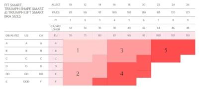 Lift Smart push up Bh zonder beugel - kanten Beugelloze bh met smalle bandjes - voorgevormd