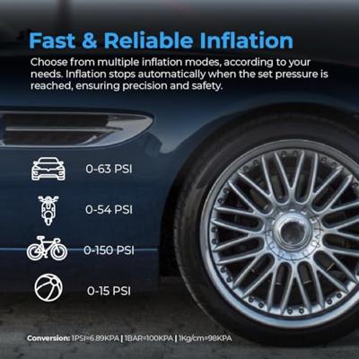 AutoSky EZ2 Compressor Bandenpomp - Draagbare Luchtcompressor