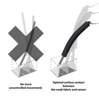 Visible Dust Swabs groen 1,0X - thumbnail