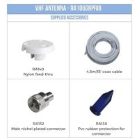 GLORA106GRPRIB - VHF - 3DB-90MM - GLASVEZEL RIB - thumbnail