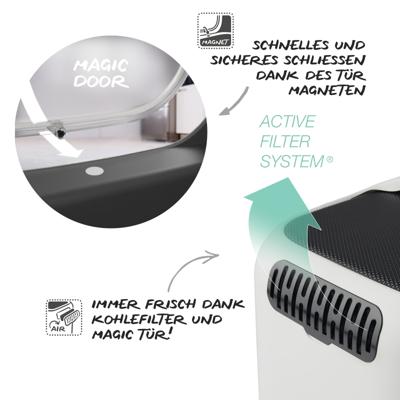 Rotho Biala Kattenbak Wit