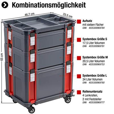 Connex Opzetbak Voor Systembox 467X335X35 - COX566203 Connex Opzetbak Voor Systembox 467X335X35 - COX566203