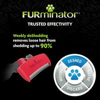 FURminator Deshedding undercoat hond kort haar XL - thumbnail