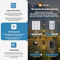 ICU CLOM Cam-S Wildcamera Tarn-groen - thumbnail