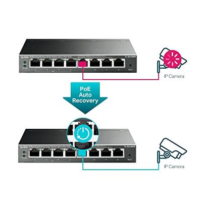 TP-Link TL-SG108PE Gigabit switch - thumbnail