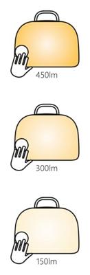 Nordlux TafellampKettle To-Go oplaadbaar wit met rood Ø 36cm - 2018013002
