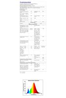 Sylvania Ledlamp - g9 - 470lm - capsule - thumbnail