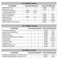 SmallRig 3296 F81-F83 Seamless Focus Gear Ring - thumbnail
