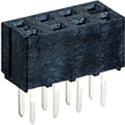 Molex 791077006 Female behuizing (board) Totaal aantal polen: 14 Rastermaat: 2 mm Inhoud: 1 stuk(s) Piece Molex 791077006 Female behuizing (board) Totaal aantal polen: 14 Rastermaat: 2 mm Inhoud: 1 stuk(s) Piece