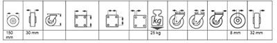 dörner + helmer 709155L Kunststofwiel Wieldiameter: 150 mm Draagvermogen (max.): 25 kg 1 stuk(s)