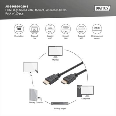 Digitus AK-990920-020-S HDMI-kabel HDMI Aansluitkabel HDMI-A-stekker, HDMI-A-stekker 2.00 m Zwart 4K UHD, Audio Return Channel (ARC) Digitus AK-990920-020-S HDMI-kabel HDMI Aansluitkabel HDMI-A-stekker, HDMI-A-stekker 2.00 m Zwart 4K UHD, Audio Return Channel (ARC)