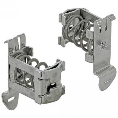 Afschermklem voor DIN-rail