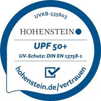 Playshoes badpak eenhoorn met zeemeermin mint-98-104 - thumbnail