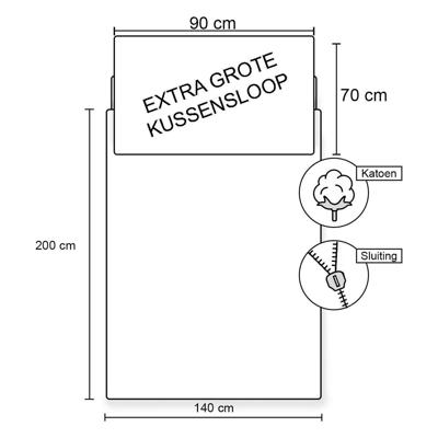 Gabby&apos;s Poppenhuis Dekbedovertrek Dollls - 140 x 200 cm - Katoen - 70 x 90 cm