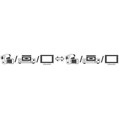 SpeaKa Professional SCART / Composite cinch TV, receiver Aansluitkabel [1x SCART-stekker - 3x Cinch-stekker] 2.00 m Zwart