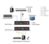 ATEN VE3912T HDMI-extender HDMI 100 m - thumbnail