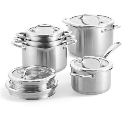 BK Twist 5-delige pannenset Pan