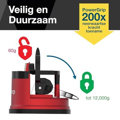 AnySharp Messenslijper Pro Metal - Metallic rood