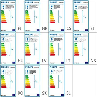 Kiskadee muurlamp verlichting Philips - Philips Kiskadee muurlamp verlichting Philips - Philips