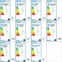 Kiskadee muurlamp verlichting Philips - Philips - thumbnail