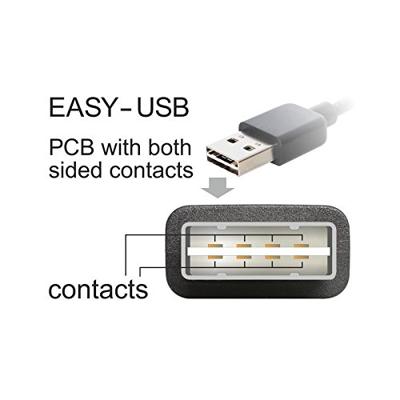 Delock 83360 Kabel EASY-USB 2.0 Type-A male > USB 2.0 Type-B male 3 m zwart - thumbnail
