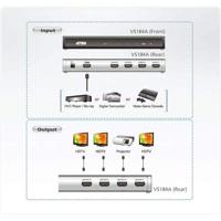 ATEN 4-Port HDMI Splitter - thumbnail