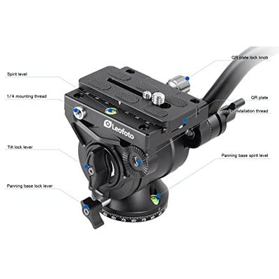 Leofoto BV-10 CNC Video Head