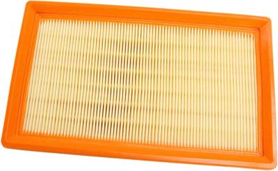 HIFLOFILTRO luchtfilterelement air filter hiflo hfa6401