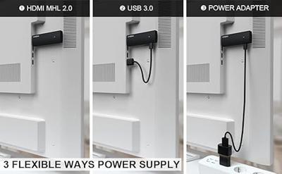 Adapter Smart TV STRONG SRT41 Adapter Smart TV STRONG SRT41