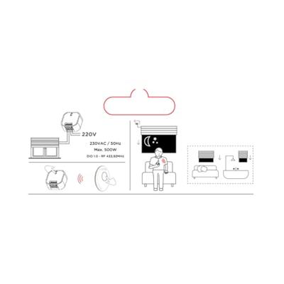 DiO 3-module kit - CHACON - Gemotoriseerde rolluiken - 500 W max - 433 MHz - Meerdere bedieningen