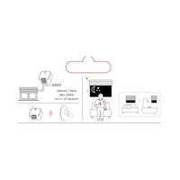 DiO 3-module kit - CHACON - Gemotoriseerde rolluiken - 500 W max - 433 MHz - Meerdere bedieningen - thumbnail