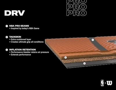 WIlson Basketbal NBA DRV Pro