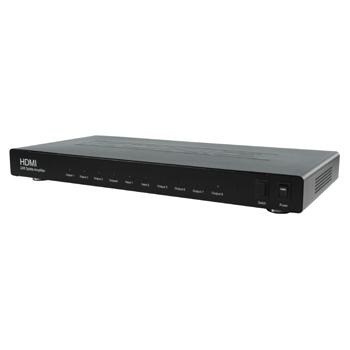 HDMI splitter 2 naar 8 poorts