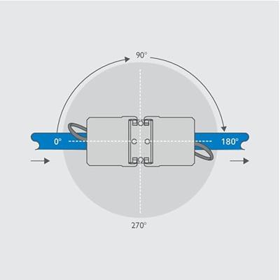 METZ CONNECT Kabelconnector Class EA 180°