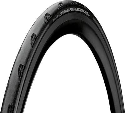 Continental grand prix racefietsband 700x25c zwart