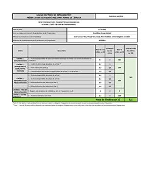 Kruimelzuiger Shark WV200EU