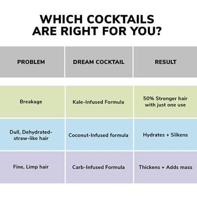 Color Wow Dream Cocktail - Kale Infused - thumbnail
