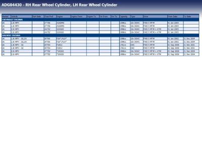 Wielremcilinder ADG04430