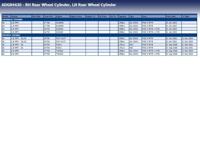 Wielremcilinder ADG04430 - thumbnail