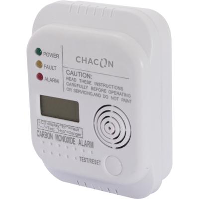 CHACON CO-detector