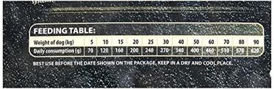 Carnilove reindeer adult